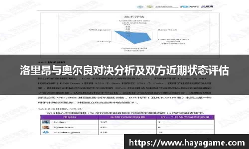洛里昂与奥尔良对决分析及双方近期状态评估